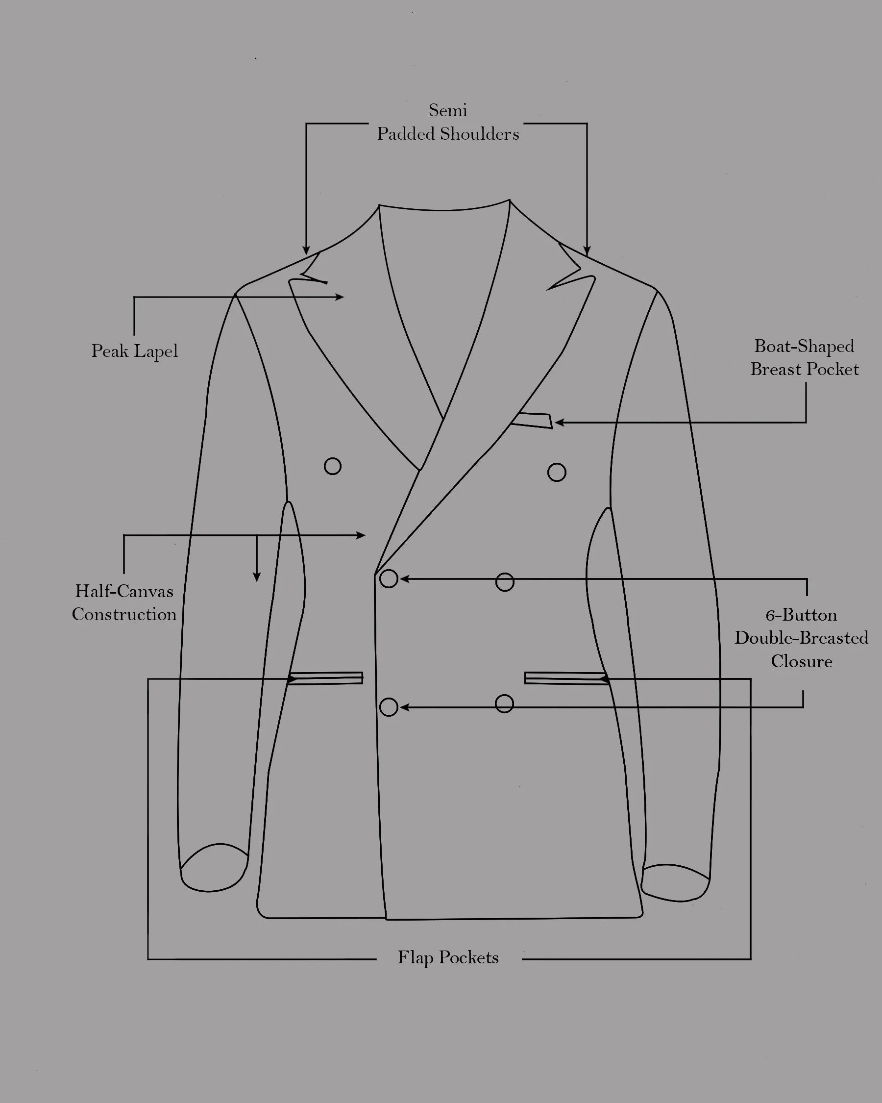 Artichoke Green Checkered Wool Rich Double Breasted Suit